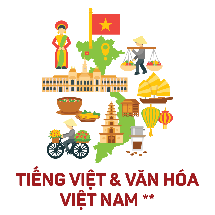Tiếng Việt và văn hóa Việt Nam **
